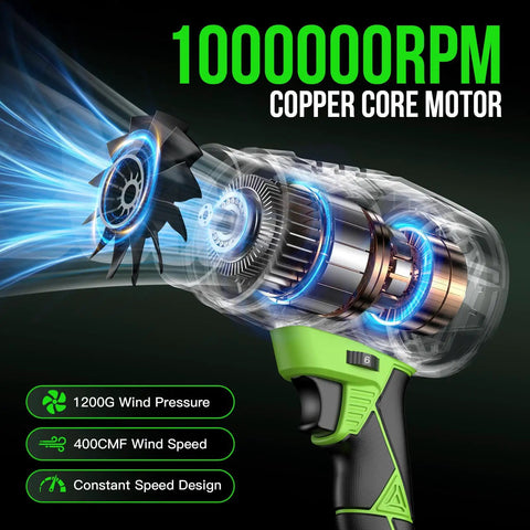 Cordless Leaf Blower Turbo Jet Power, Lightweight Handheld Design That Is Super Handy, 6 Adjustable Speed Settings With Lock