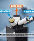 Pro Grade Heavy Duty Industrial Spot Cooler And Portable Commercial Air Conditioner Packing Badass 22500 Btu Hour Cooling showing cool and hot air ducts.