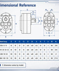 Dimensional reference chart for Low Pressure Hydraulic Gear Pump For Industrial Oil Systems With Flexible Flow Options The Go To Tool For Machinery Lubrication Circulation Lines And Hydraulic Power Units.