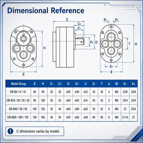 Dimensional reference chart for Low Pressure Hydraulic Gear Pump For Industrial Oil Systems With Flexible Flow Options The Go To Tool For Machinery Lubrication Circulation Lines And Hydraulic Power Units.