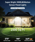 House illuminated by solar motion sensor flood lights, showing 2500 sq ft coverage, 270° lighting angle, nighttime view.