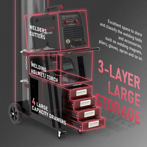 Welding Cart With Four Drawers For MIG Welder, TIG Welder And Plasma Cutter, heavy duty steel with storage, black and red finish