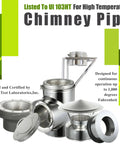 Top Shelf 8 By 36 Inch Class A Double Wall Insulated Chimney Pipe crafted from premium 304 stainless steel with high-temperature design.
