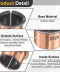 Flanged Sleeve Bearing 22mm Bore 25mm OD 20mm Length 32mm Flange 1.5mm Thick 20 Pack Sintered Bronze Wrapped Oilless Bushings For Self Lubricating Heavy Duty Iron Alloy Bearings, carbon steel and copper surface