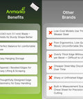 Comparison chart between Anmarko stainless steel spatula benefits and other brands, highlighting material, design, and durability.