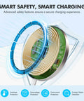 3 Pack Magnetic Wireless Chargers Set Qi2 Fast Charging Pads For iPhone internal coil and smart safety features illustration