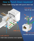 Diagram showing installation of Cat6 Keystone Jack Slim 25 Pack, 90 Degree RJ45 Punch Down White with detailed wiring and connections.
