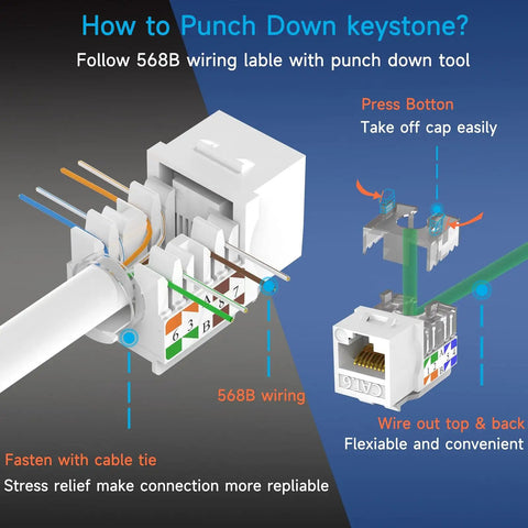 Diagram showing installation of Cat6 Keystone Jack Slim 25 Pack, 90 Degree RJ45 Punch Down White with detailed wiring and connections.