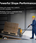 ApolloLift Heavy Duty Electric Pallet Jack 4400 Lb Capacity with 48 X 27 Forks navigating a 6% grade ramp with pallets.