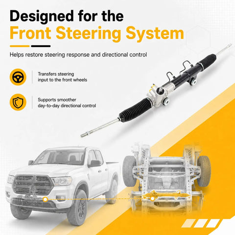 Fresh Hydraulic Power Steering Rack And Pinion Fits Ram 1500 Trucks From Years 2006 Through 2012 with installation visuals.