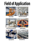 Field of application showing industrial robots, assembly lines, sewing machines, logistics equipment, and CNC engraving machines.