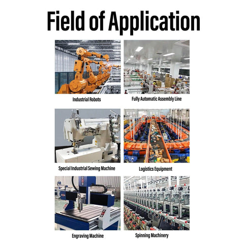 Field of application showing industrial robots, assembly lines, sewing machines, logistics equipment, and CNC engraving machines.