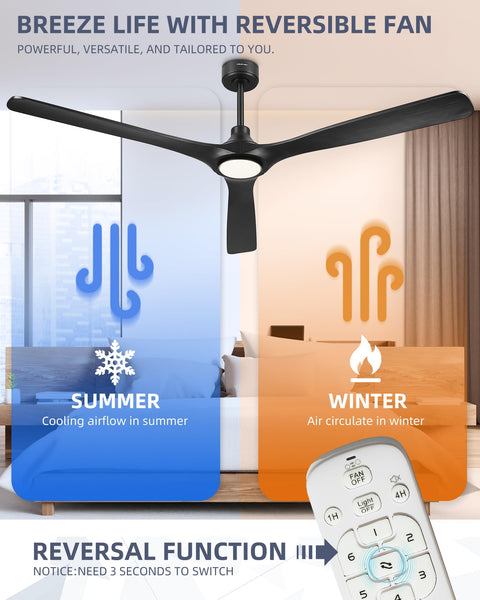 52 Inch Indoor Outdoor Ceiling Fan With Lights And Remote, Matte Black Dope Modern Look With Reversible Blades, energy efficient