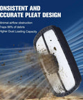 Echo SRM 225 Air Filter Replacement Fits Echo PAS 225 PB 250 PB 250LN GT 225 SRM 230 SRM 210 ES 250, showing pleat design.