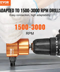 Double Head Sheet Metal Nibbler Cutter for Drills, 360 Degree Cutting Attachment in use with electric drill at 1500-3000 RPM