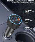 Beast Mode 142.5W Car Charger With Triple Usb Ports delivering PD and QC 3.0, featuring USB-C and USB-A outputs.