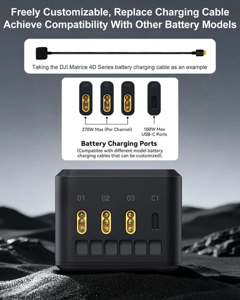Diagram of 300W Parallel Charging Hub For Matrice 4D And 4TD Drones Ultra Fast Charge 3 Batteries In 1 Hour 30 Minutes setup.