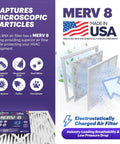 20x20x1 Air Filter MERV 8 Six Pack Electrostatic Pleated For HVAC AC Furnace Dust Pet Hair Mold Pollen Defense Made In USA MPR 600 To 700 FPR 5