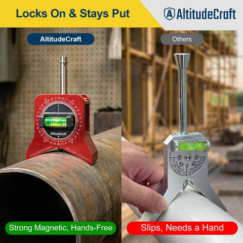 Magnetic Pipe Center Finder Punch Tool for 1 to 10 Inch Pipes and Fittings With Hands Free Magnetic Hold Bubble Level.