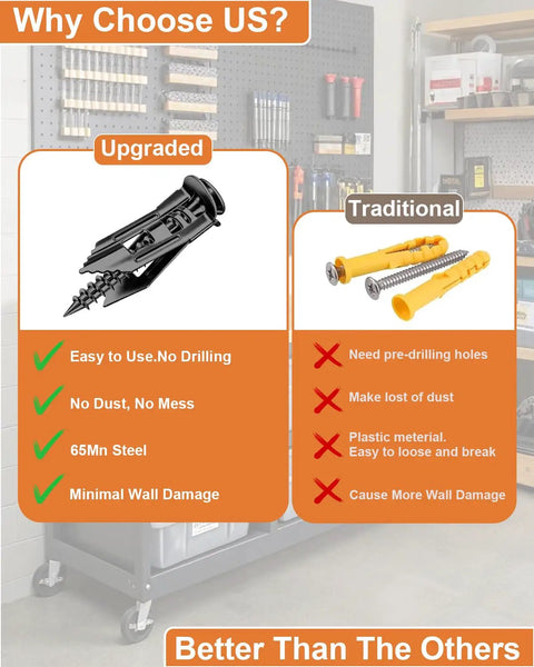Upgraded heavy duty self drilling drywall anchor next to traditional screws, showcasing easy application and minimal wall damage.