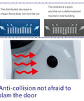 Image showing the effectiveness of Heavy Duty Silicone Car Door Dampers 20 Pack Self Adhesive Anti Slam Bumper Pads in reducing impact force.