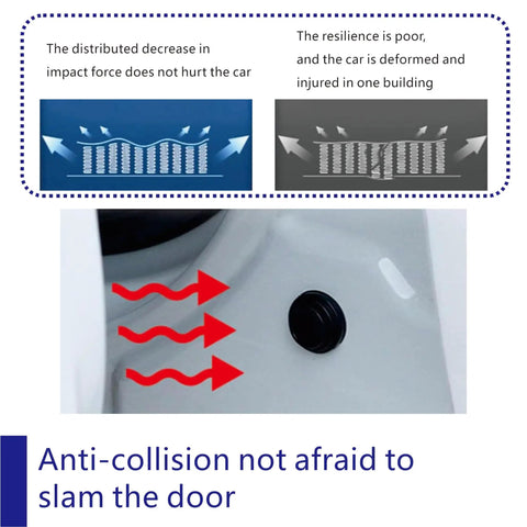 Image showing the effectiveness of Heavy Duty Silicone Car Door Dampers 20 Pack Self Adhesive Anti Slam Bumper Pads in reducing impact force.