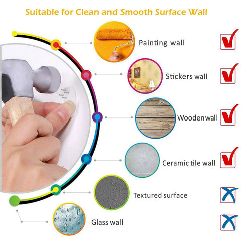 Family Tree Wall Decal Kit With 3D Picture Frame Collage compatibility on clean smooth surfaces illustration.