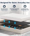 Rock Solid King Bunkie Board 76 By 80 Inches Black Low Profile under mattress support showing non-slip surface and stable design.