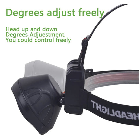 Ultra Bright LED Rechargeable Headlamp With Adjustable 0 To 45 Degree Beam See Up To 500 Yards Long Lasting Battery close-up