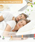 Couple sleeping under 52 Inch Modern Ceiling Fan With Light And Remote, Quiet DC Motor, Six Speeds, Flush Mount, Solid Wood Blades
