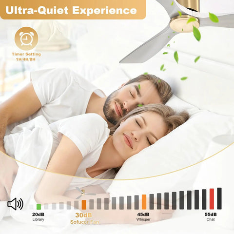 Couple sleeping under 52 Inch Modern Ceiling Fan With Light And Remote, Quiet DC Motor, Six Speeds, Flush Mount, Solid Wood Blades