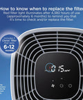 Replacement True HEPA Filter For Large Room Air Purifier With 1500 Sq Ft Coverage Captures 99.97 Percent Of Allergens Down To 0.1 Micron Fits Models 11010 And 11011 Easy Install 1 Count with digital filter life indicator