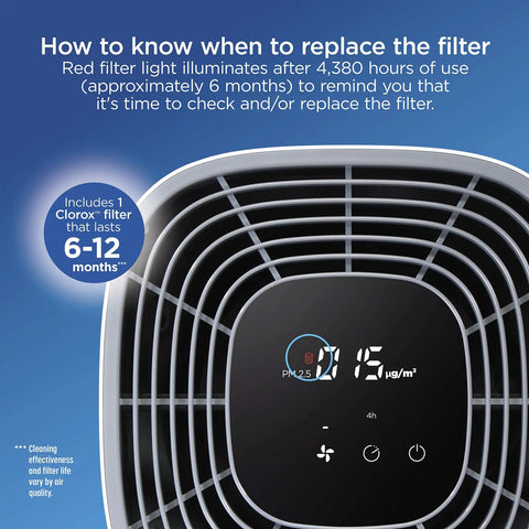 Replacement True HEPA Filter For Large Room Air Purifier With 1500 Sq Ft Coverage Captures 99.97 Percent Of Allergens Down To 0.1 Micron Fits Models 11010 And 11011 Easy Install 1 Count with digital filter life indicator