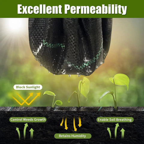 Heavy Duty Weed Barrier Landscape Fabric 3 ft by 50 ft with 10 U Shaped Pegs and 10 Gaskets showing water permeability and weed control.