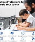 Game Changer 4 Gallon Electric Mini Tank Water Heater With Sleek Digital Display And 1500W Fast Turnaround Heating in use for safe handwashing.