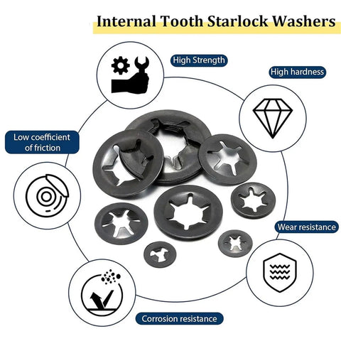 Internal Tooth Lock Washers Kit In 65Mn Steel With Push On Locking Washers, star-shaped design and corrosion resistance icons