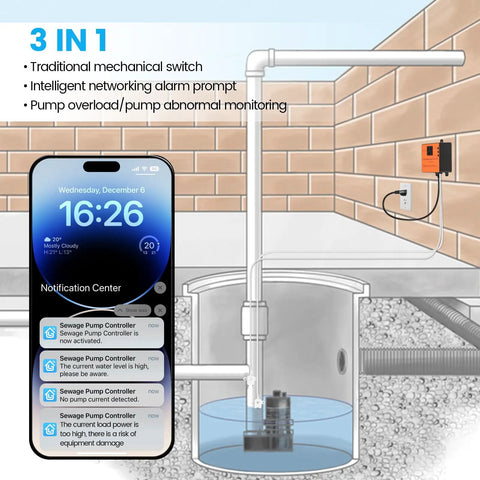 WiFi Sump Pump Controller With Alarm And Real Time Water Level Monitoring For Sump Submersible And Utility Pumps Smart App Remote Control Real Time Alerts For Failures And Overloads Keep Basement Dry And Prevent Floods, phone alerts