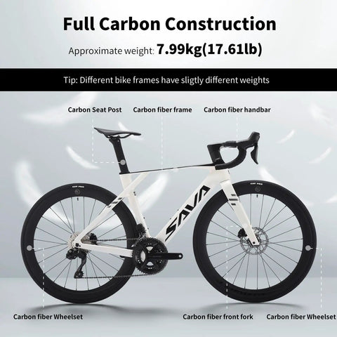 Blade R7 Ultra Lightweight Full Carbon Road Bike With Shimano R7170 24S Di2 Electronic Shifting, Hydraulic Disc Brakes