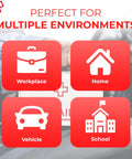 Class B OSHA ANSI compliant first aid kit infographic with four red icons for Workplace, Home, Vehicle, and School.