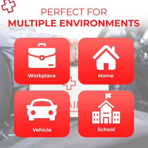 Class B OSHA ANSI compliant first aid kit infographic with four red icons for Workplace, Home, Vehicle, and School.