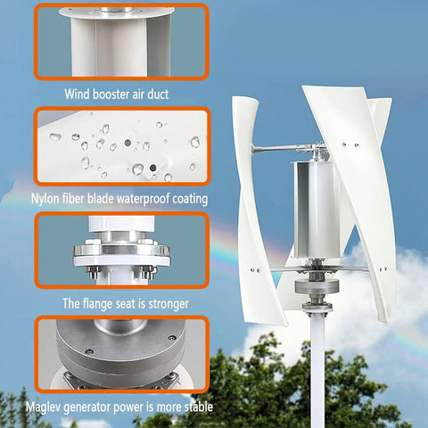 8000W 24V 3-Blade Portable Vertical Wind Turbine Kit With Helix Rotor showing air duct, waterproof blade coating, flange seat, and maglev generator