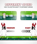 Golf Putting Mat With Alignment Mirror, Two Speed Practice Mat for indoor and outdoor use with medium and fast speed illustration.