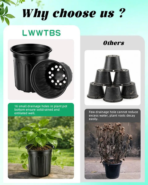 65 Pack One Gallon Seedling Pots With Drainage Holes For Easy Seed Starting And Transplants Flexible Thickened Soft Nursery Pots Built To Last For Home Garden Projects