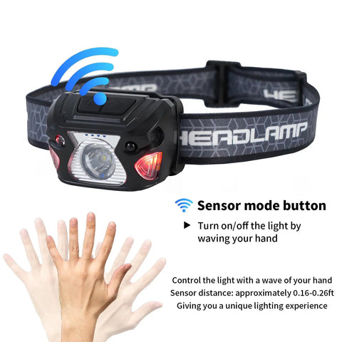Beast Bright Outdoor Headlamp With Type C Rechargeable Battery, 6 Modes, Over 1000 Lumens sensor mode button demonstration