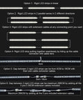 Diagram showing installation options for Under Cabinet LED Lighting Kit For Kitchens And Shelves With 6 x 12 Inch Rigid Light Strips