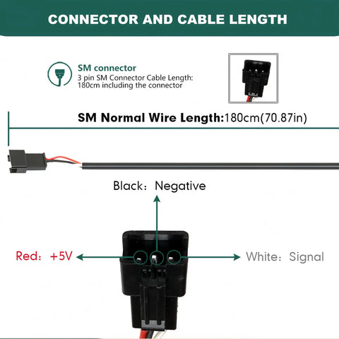 Diagram showing SM 3 pin connector and 71-inch wire for Full Twist Throttle For 12V-72V Ebikes And Scooters.