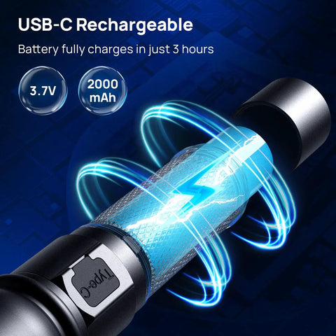 USB-C port on 2 Pack USB-C Rechargeable 365nm UV Blacklight Flashlights For Pet Urine And Stain Detection with charging display.