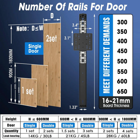 Diagram showing Heavy Duty 16 Inch Cabinet Pocket Door Slides Hardware Kit dimensions, configurations for doors and load capacities.