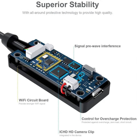 Close-up of Wireless Endoscope Camera With Light HD Waterproof WiFi Borescope circuit board, showing stability features and connections.