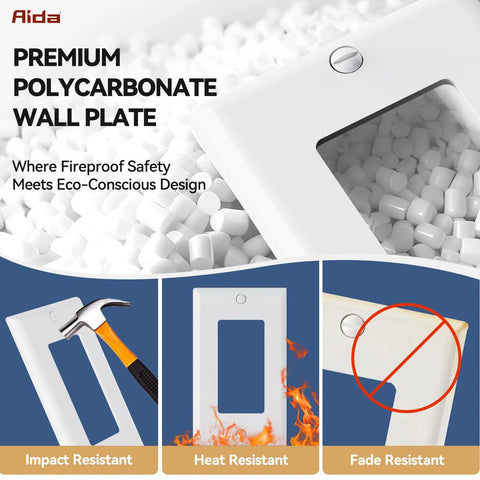 1-Gang Standard Light Switch Cover Plate In Glossy White Made From Unbreakable Polycarbonate For Built To Last Decorator Wall Plate UL Listed 4.5 Inch Height By 2.75 Inch Width 1 Pack, showcasing impact, heat, and fade resistance features.